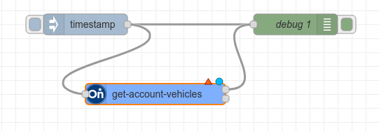 NodeRED flow