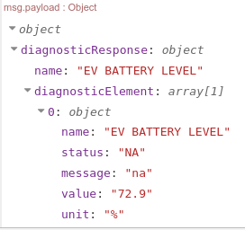 EV BATTERY LEVEL = 72 % object diagram