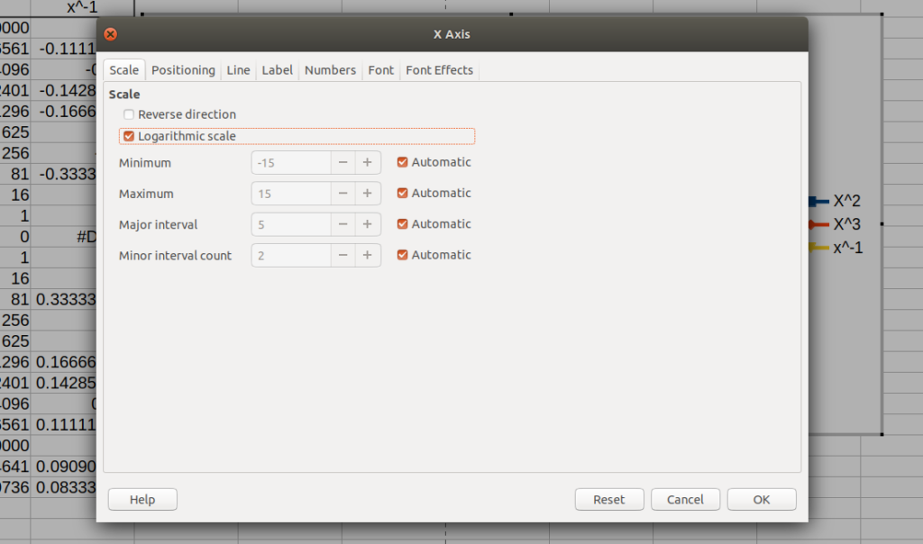 X axis options dialog and Logarithmic scale checked.